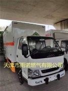 鍋鑪(lu)燃(ran)料案例圖(tu)