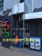 醕(chun)基燃料案例圖