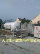 LNG液(ye)化天然氣案例圖